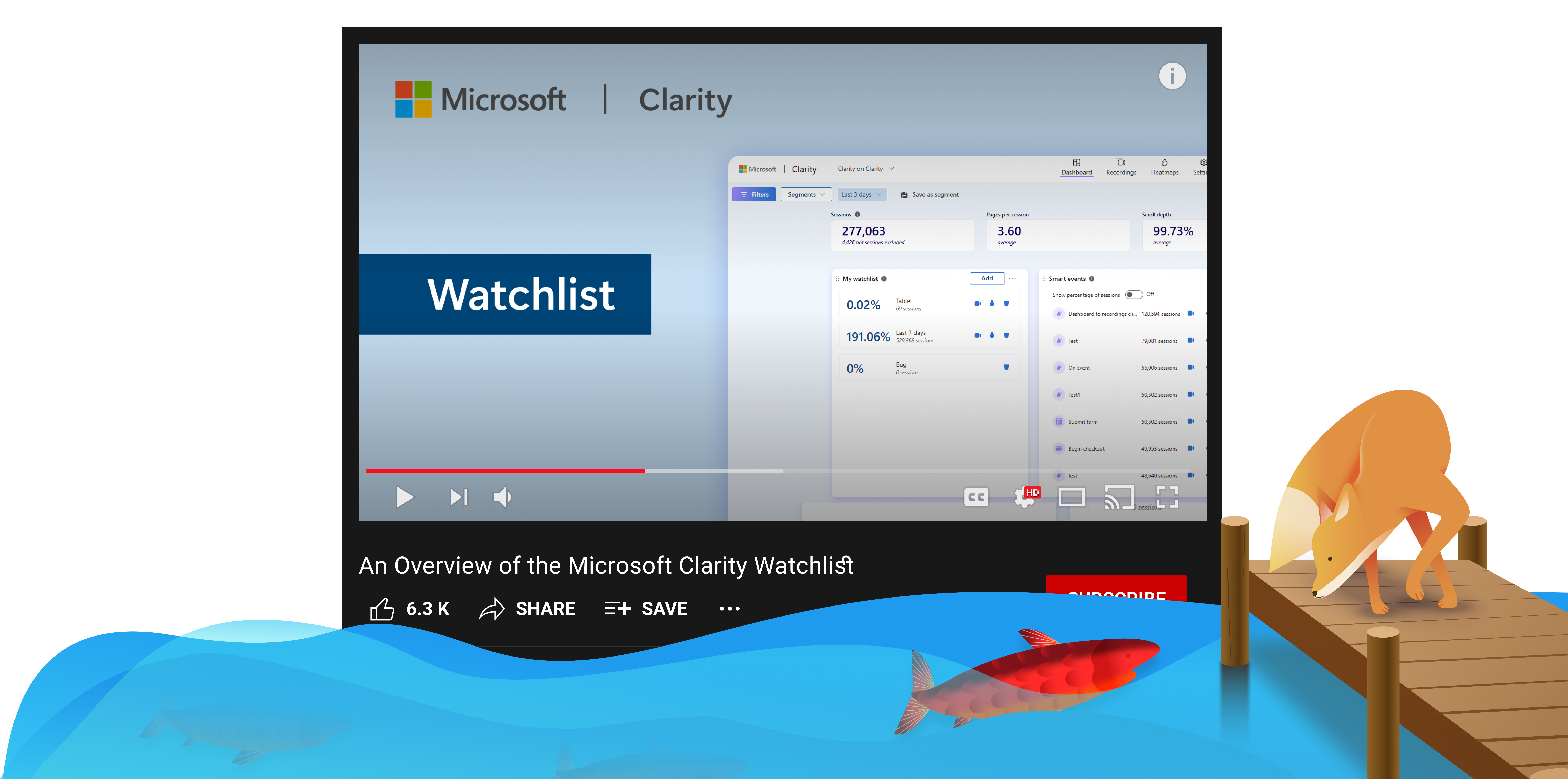 Now Playing: An Overview of the Microsoft Clarity Watchlist