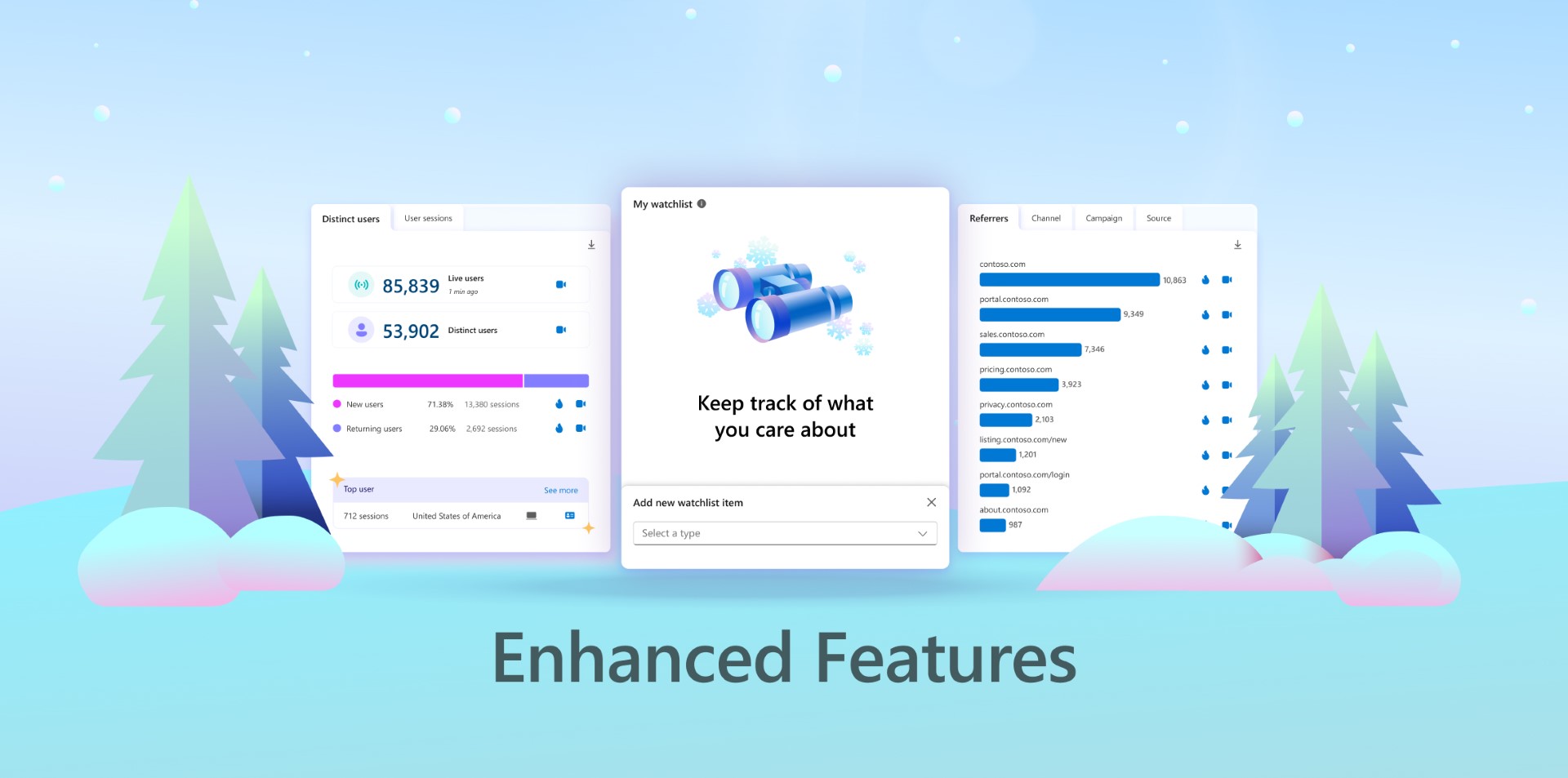 Unveiling Enhanced Features: A Deeper Dive into the Redesign Launch 