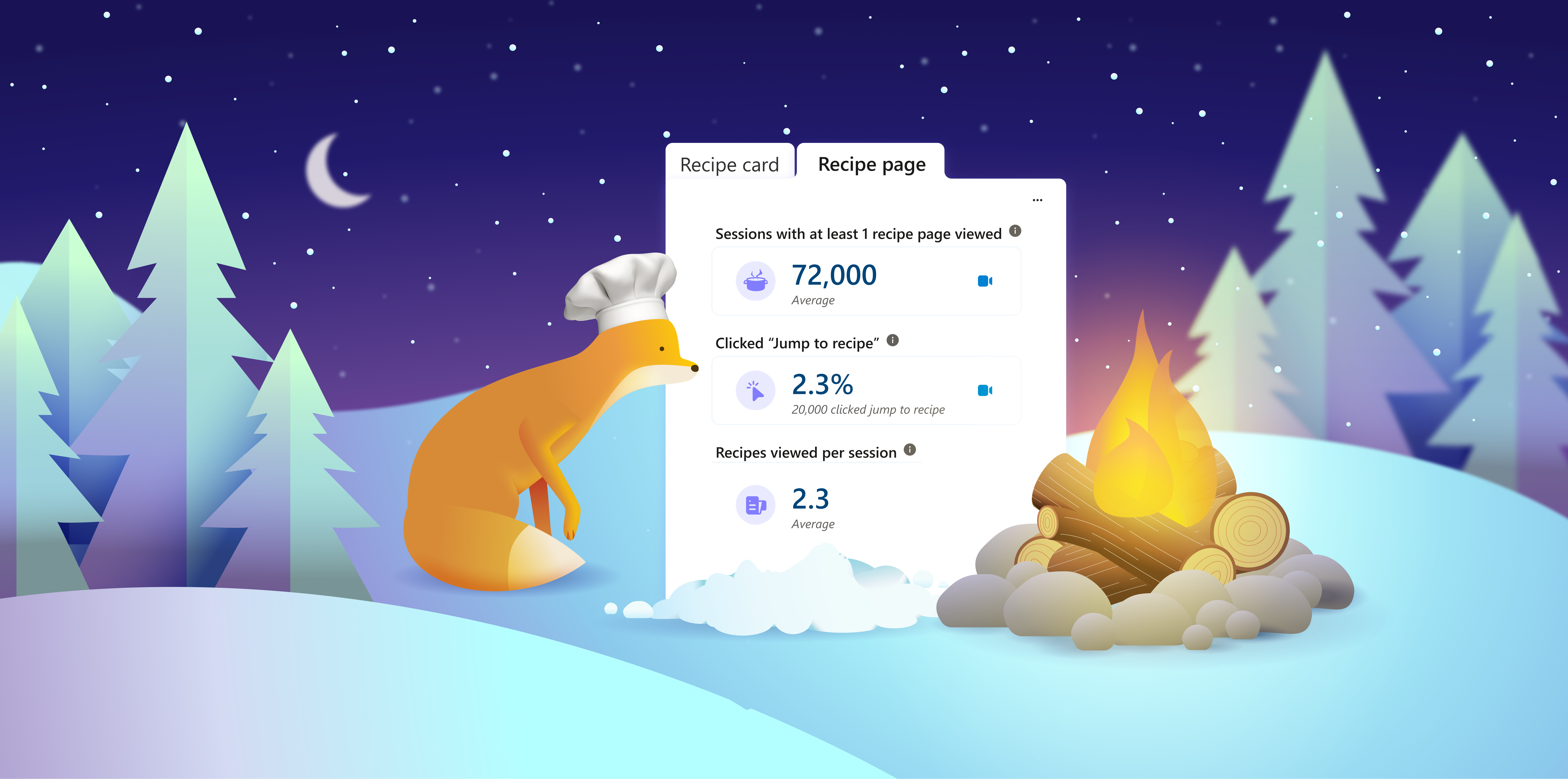 Introducing the Clarity Recipe Widget for Food Bloggers