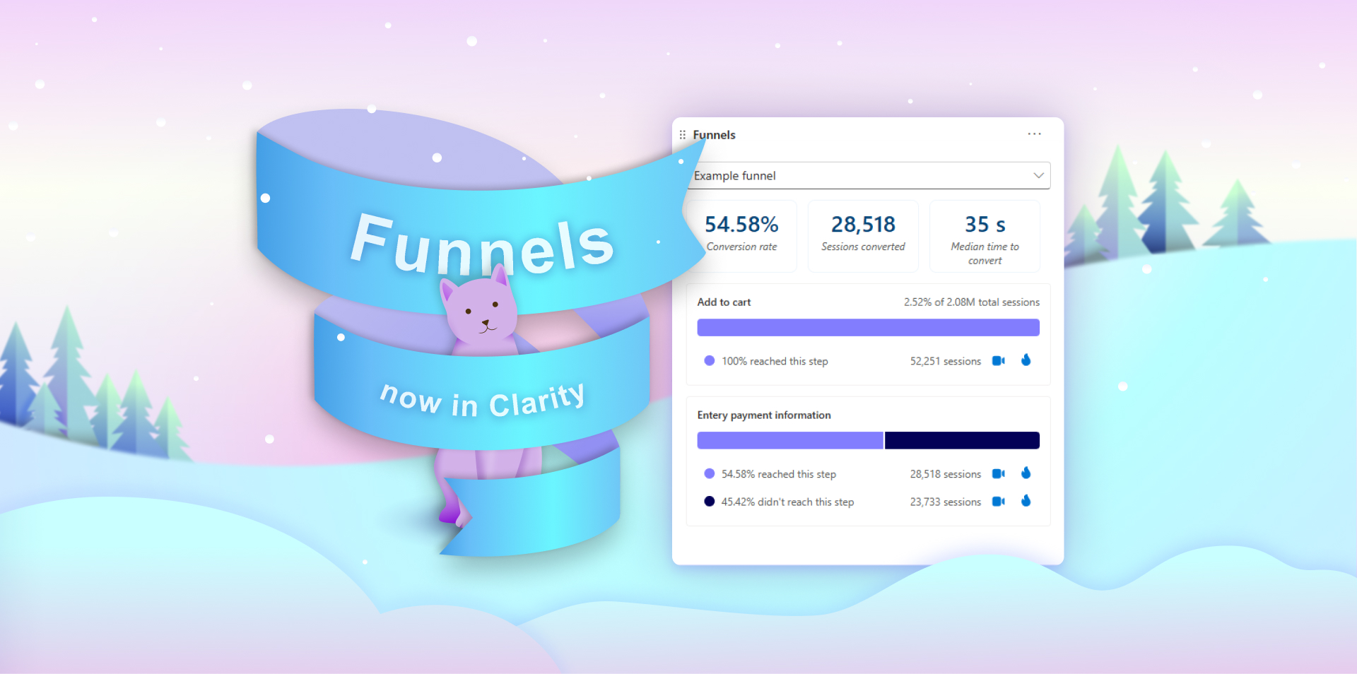 Introducing Funnels in Clarity! 