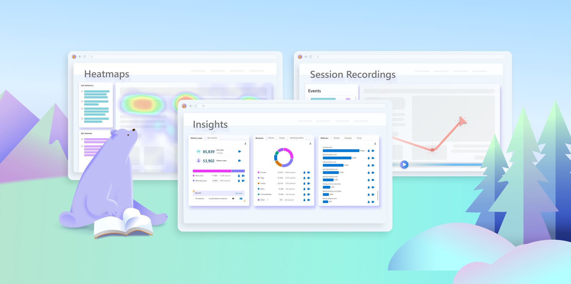 How to Leverage Clarity Insights for Effective Conversion Rate Optimization (CRO)
