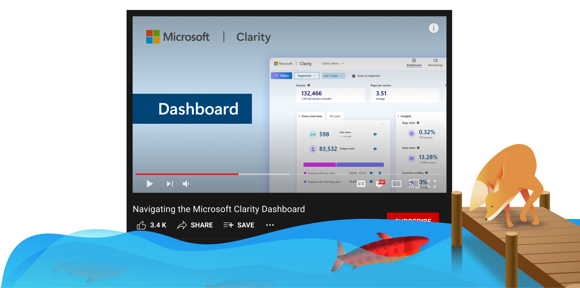 Watch Now: Navigating the Microsoft Clarity Dashboard