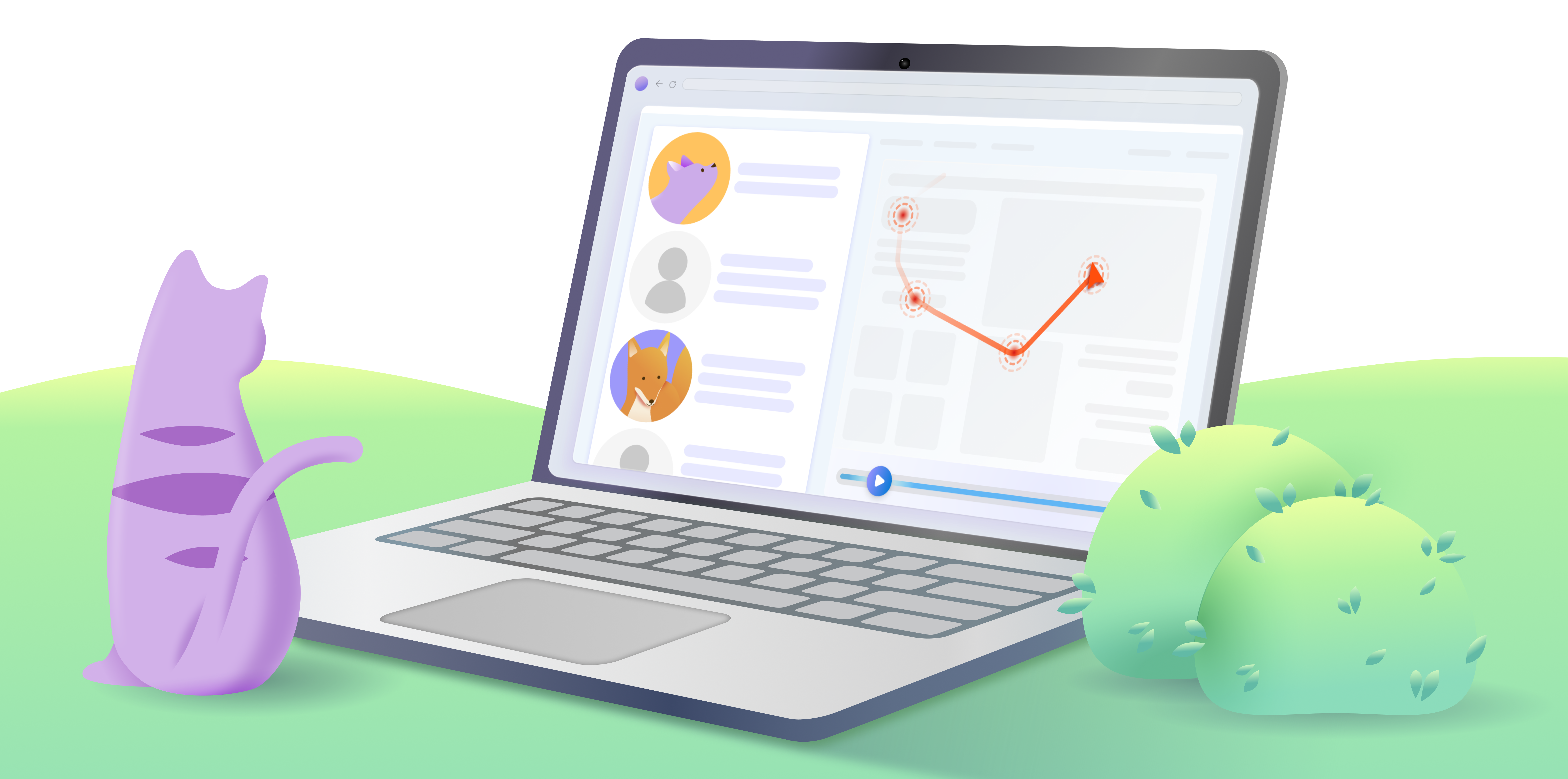 The Value of Custom User IDs in Clarity