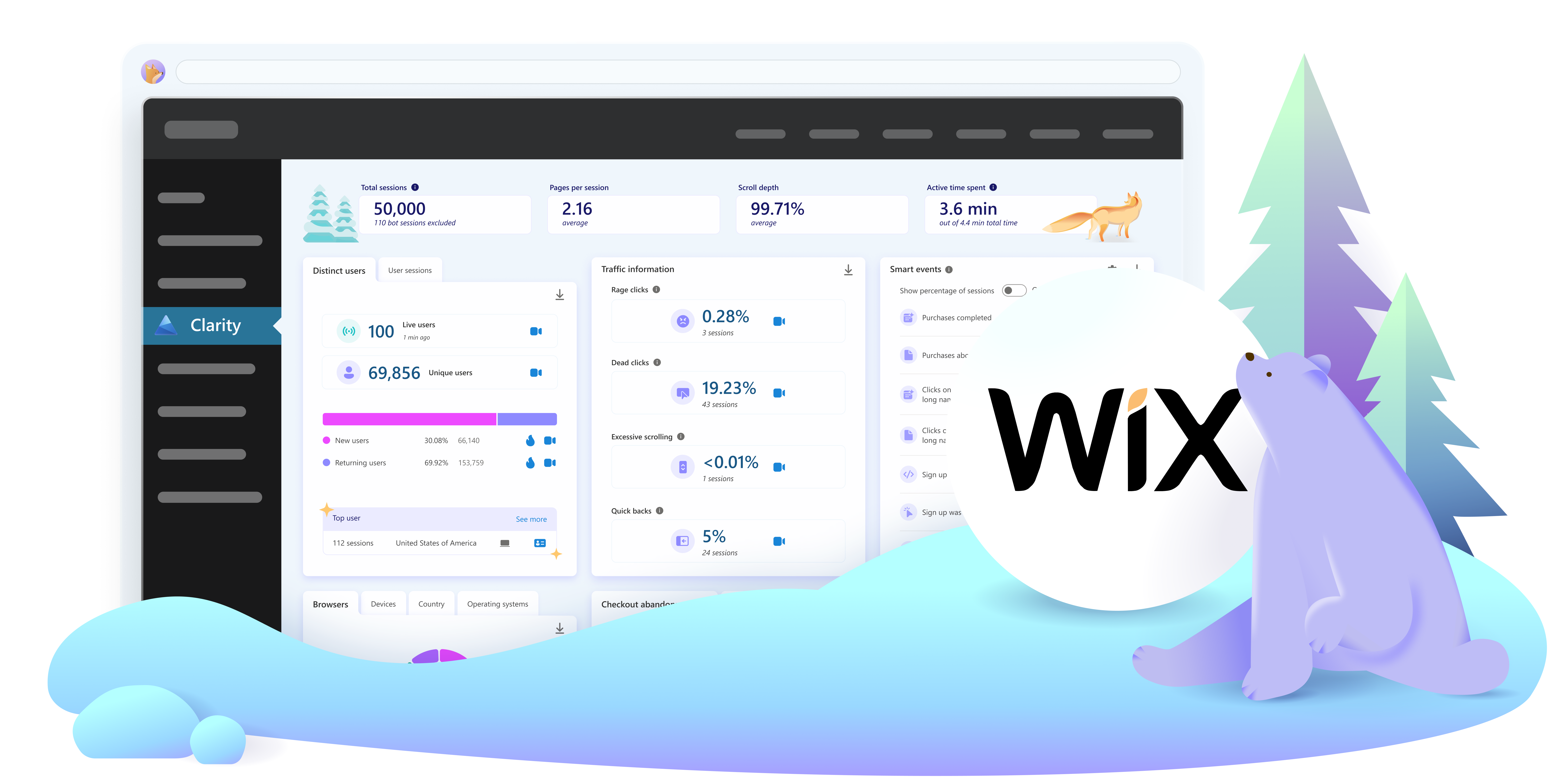 New Update: Microsoft Clarity’s Enhanced Integration with Wix  