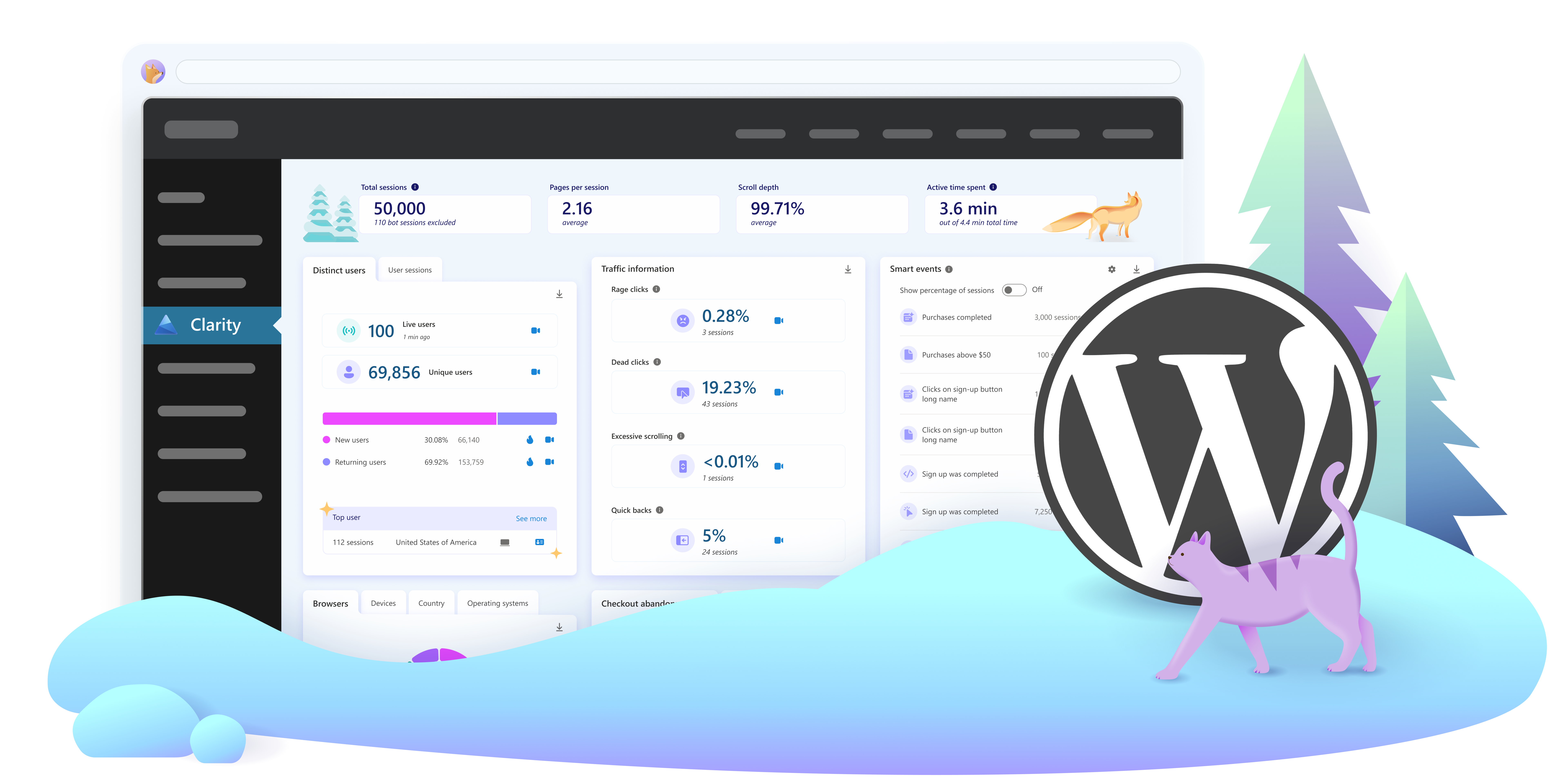 Exciting News: Microsoft Clarity’s Enhanced Integration with WordPress  
