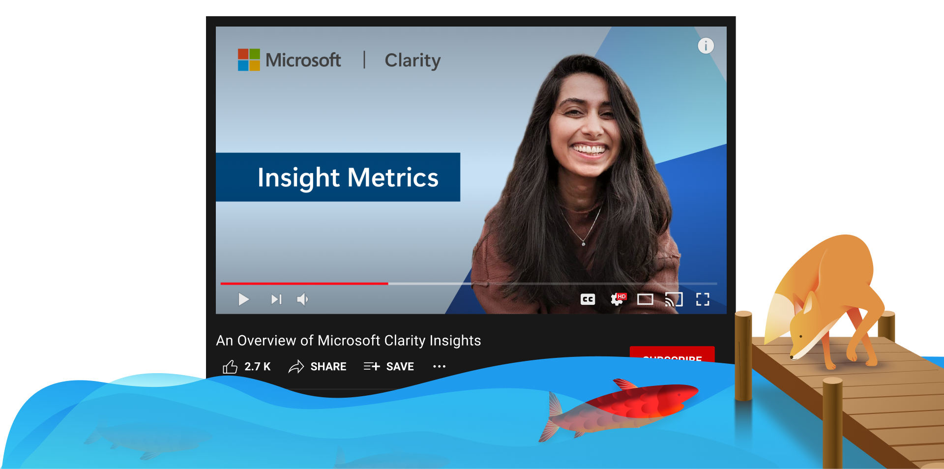 Now Playing: An Overview of Microsoft Clarity Insights
