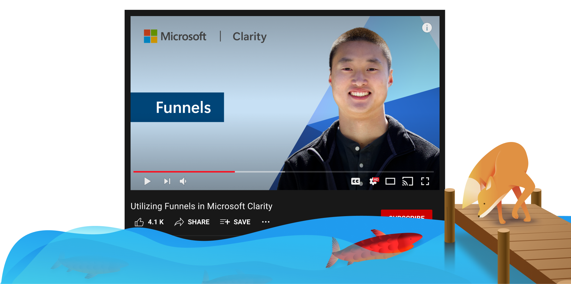 Now Playing: Utilizing Funnels in Clarity