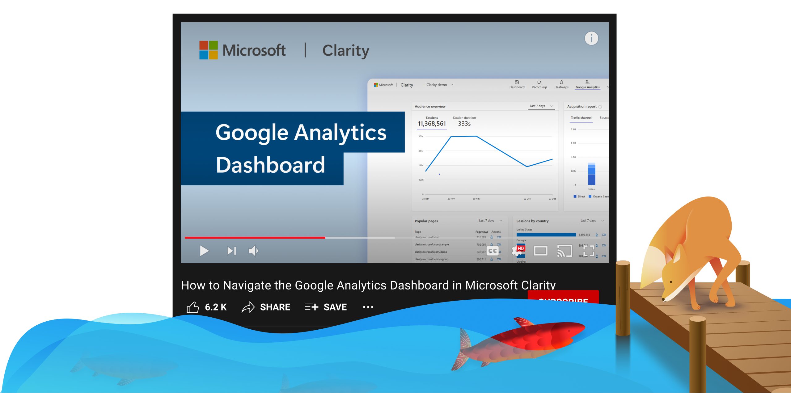 Watch Now: Navigating the Google Analytics Dashboard in Microsoft Clarity