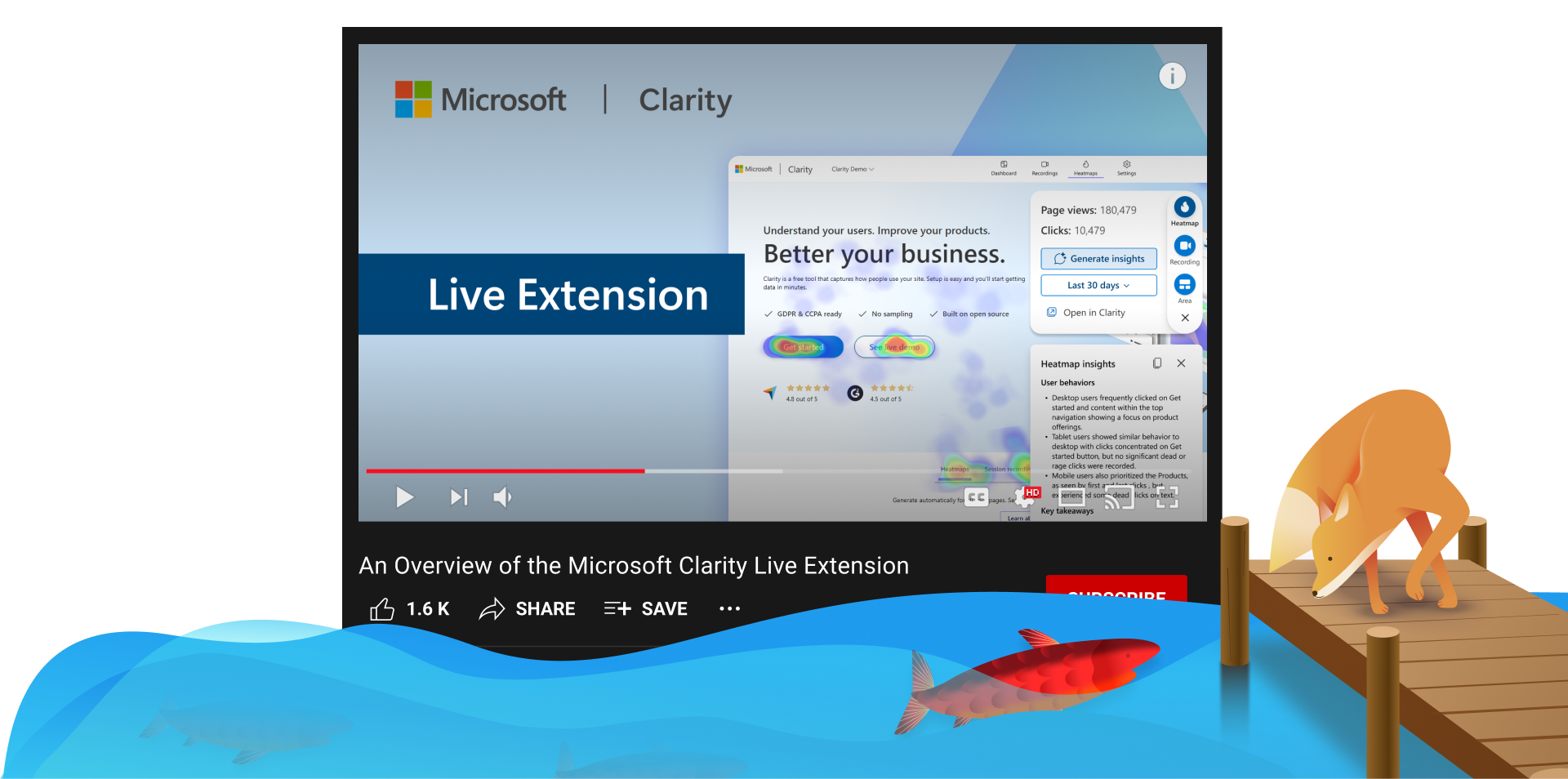 Watch Now: An Overview of the Microsoft Clarity Live Extension
